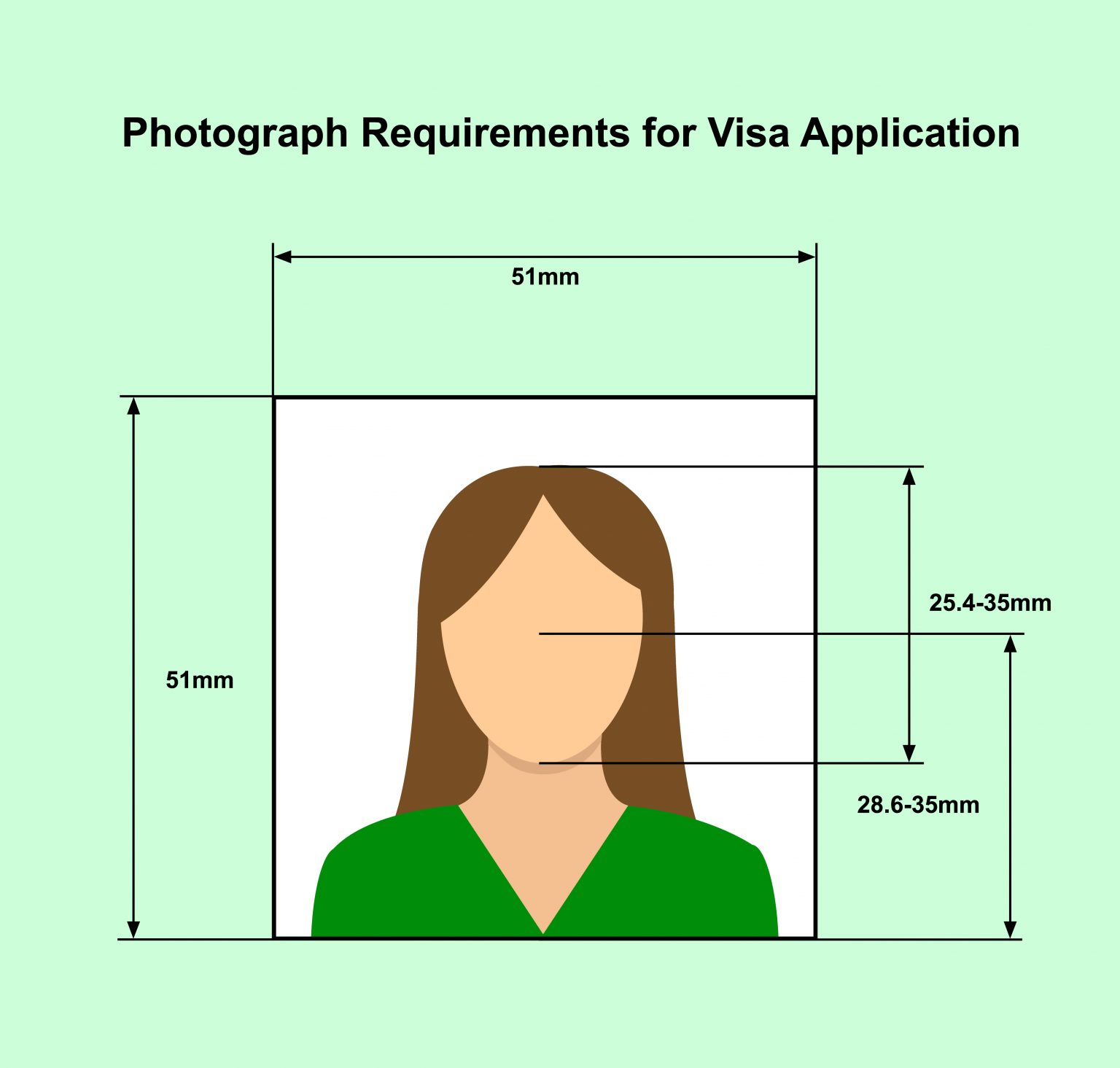 Vietnam Visa Requirements For Your Child vietnamimmigration 